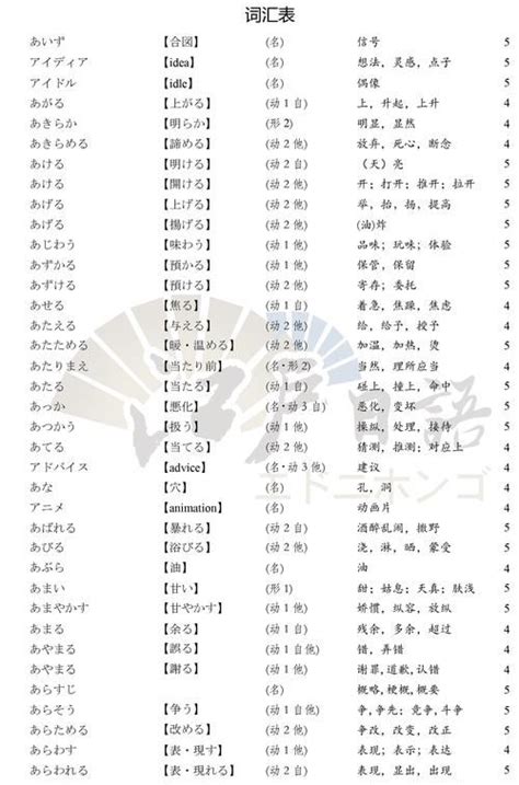 日本好聽的單字名|好听文艺的日文名大全